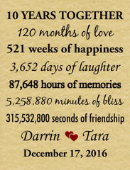 10 Year Anniversary Gift For Wife 10th Anniversary Gift Wedding Anniversary Gift