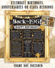 64th Birthday Decorations 1961 Back in 1961 Poster 11×14 Unframed Party Gift