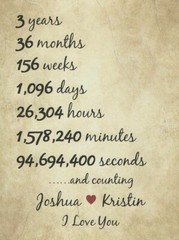 3rd Anniversary Gifts Print For Wife 3rd Wedding Anniversary Gifts For Husband
