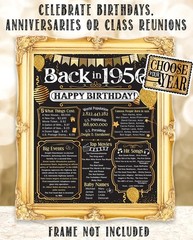 70th Birthday Decorations 1956 Back in 1956 Poster 11×14 Unframed Party Gift