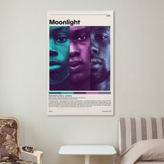 ALUKAP Moonlight Retro Movie Minimalist Poster Frame 12×18 inches, S
