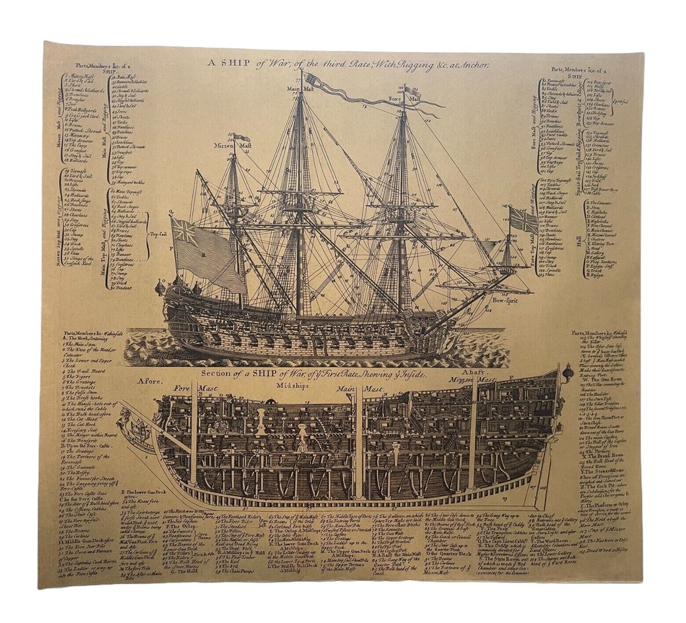 Ship Poster Nautical Ocean Sailboat Print Old Sailing Boat Design