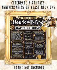 47th Birthday Decorations 1979 Back in 1979 Poster 11×14 Unframed Party Gift