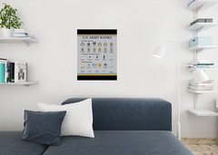 United States Army Rank Chart Reference Enlisted Officer Military Poster 24×36