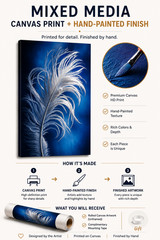 Blue Feather Mixed Media Canvas Wall Art