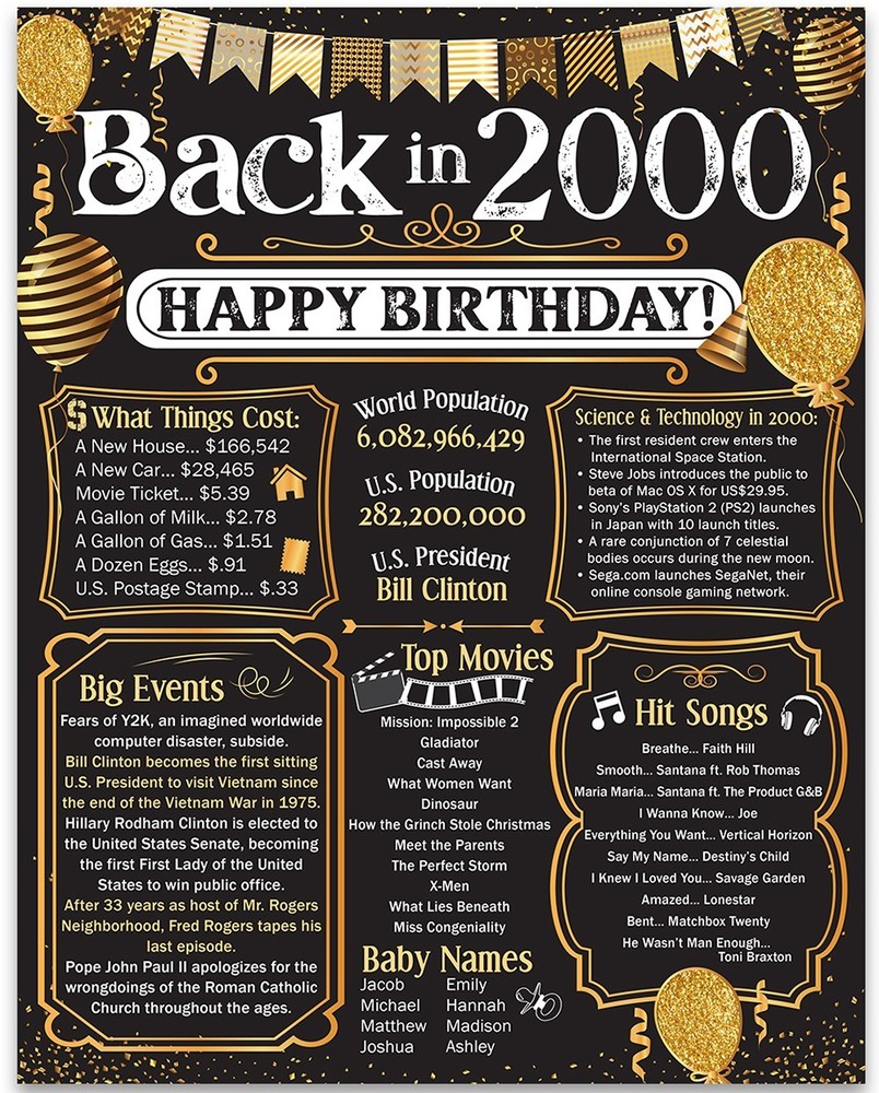 26th Birthday Decorations 2000 Back in 2000 Poster 11×14 Unframed Party Gift
