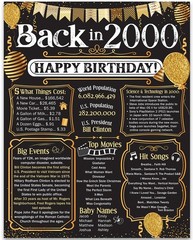 26th Birthday Decorations 2000 Back in 2000 Poster 11×14 Unframed Party Gift