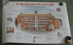 Classroom Poster~New England Cotton Mill~Lowell MA~1840s~Educational~factory~VG
