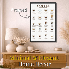 Coffee Essential Guide Wall Art 11×17 Framed Cafe Decor Gift Poster