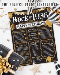 90th Birthday Decorations 1936 Back in 1936 Poster 11×14 Unframed Party Gift