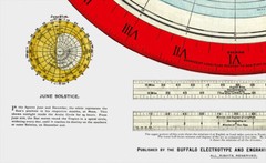Flat Earth Map – Gleason’s New Standard Map Of The World – Medium 18 x 24″ 1892
