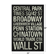 Subway Stations New York City Black and White Art Print Poster 24×36 inch