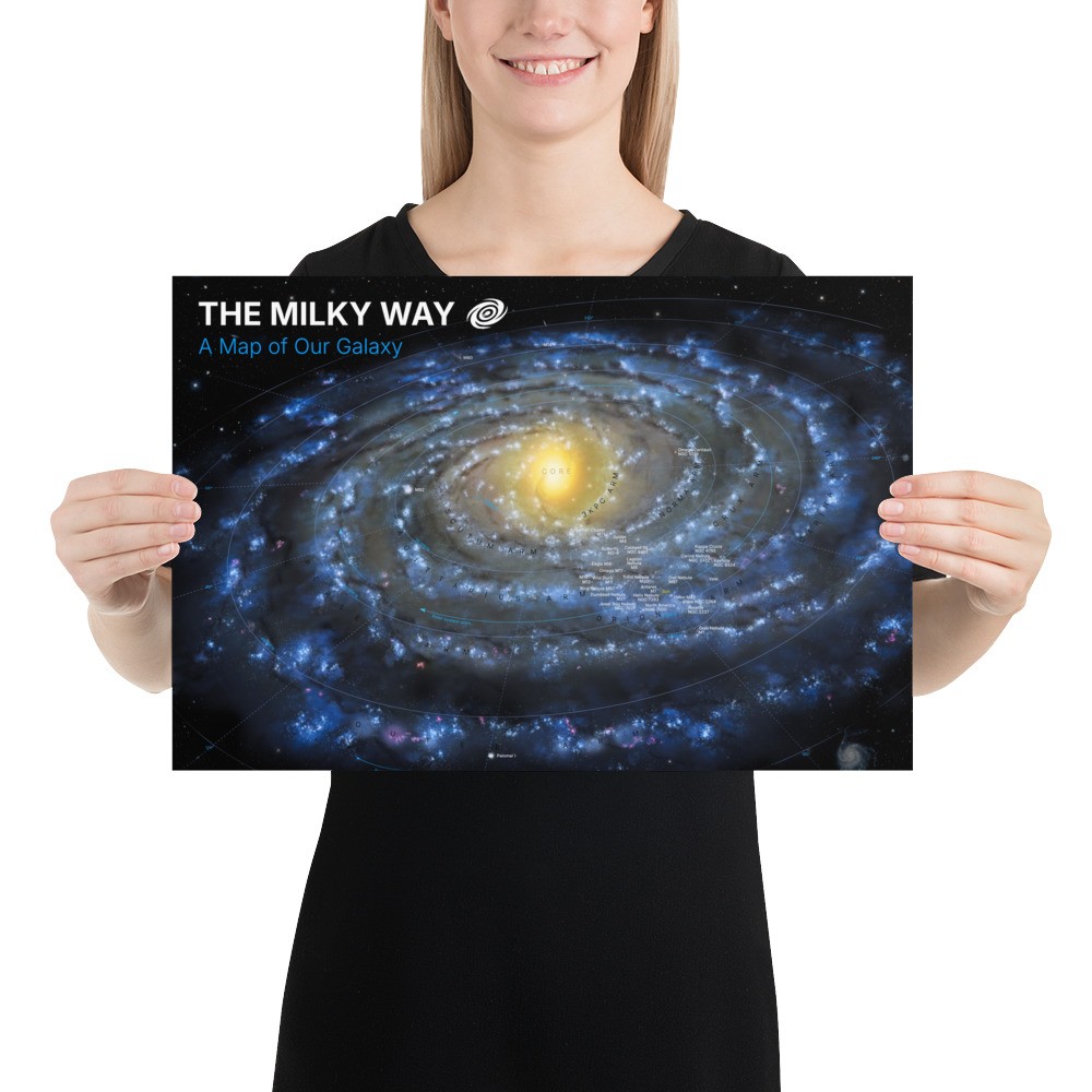 The Milky Way. A map of our galaxy — Space poster