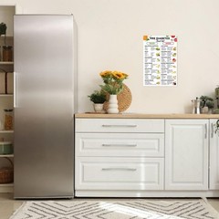 «Prediabetes Food List Poster, 12×18 Inches – Low Sugar Food, Type 2 Diabetes ..