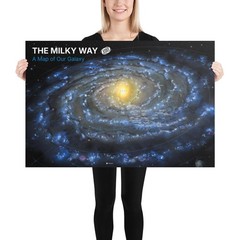 The Milky Way. A map of our galaxy — Space poster
