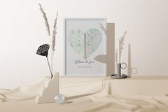 Personalized heart map Heart print Anniversary gift Map print wedding gift