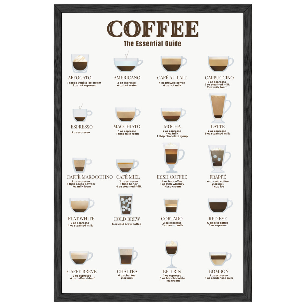 Coffee Essential Guide Wall Art 11×17 Framed Cafe Decor Gift Poster