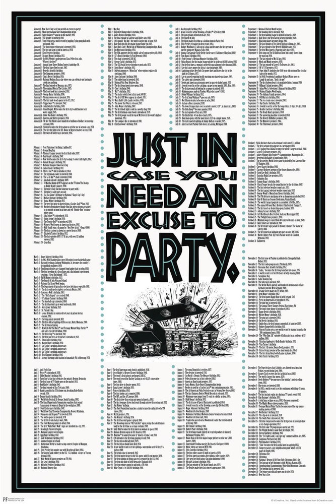 Just In Case You Need an Excuse To Party Funny Art Print Poster 12×18