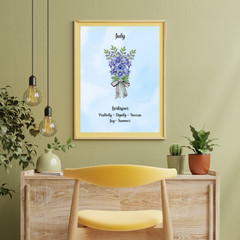 July Birth Flower Larkspur Blue Watercolor Wall Art Print Gift 8×10 UNFRAMED