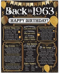 63rd Birthday Decorations 1963 Back in 1963 Poster 11×14 Unframed Party Gift