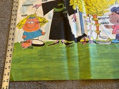 Sesame Street PBS TV Show Parts of the Body Big Bird Education Learning Poster