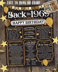 57th Birthday Decorations 1969 Back in 1969 Poster 11×14 Unframed Party Gift