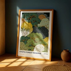 Kyoto Forest Reserve Vintage Print, Japanese Landscape Wall Art Poster