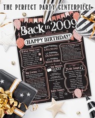 16th Birthday Decorations 2009 Back in 2009 Poster 11×14 Unframed Party Gift