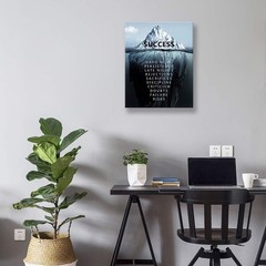 Inspirational Success Quotes Wall Art