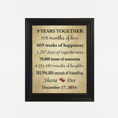 9th Anniversary Gifts for Wife, 9 Year Wedding Anniversary Gift for Husband