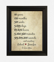 10th Anniversary Gifts for Wife 10 Year Wedding Anniversary Gift for Husband