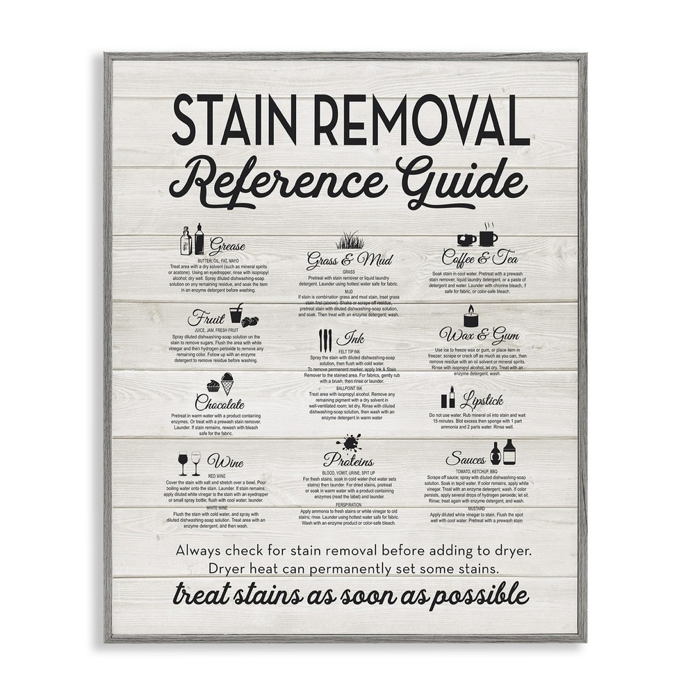 ‘Stain Removal Reference Guide’, Framed Giclee Art, Gray, 11 x 14 Inches, Eas…