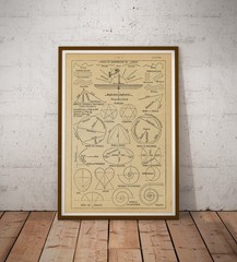 Vintage Geometry Poster – Antique French Math Diagram Wall Art – Educational Art