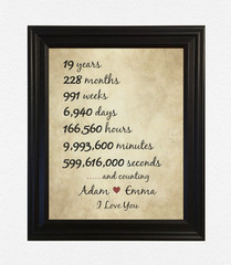 19th Anniversary Gifts for Wife 19 Year Wedding Anniversary Gift for Husband