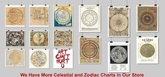 The Dunhuang Star Chart Map of 700 AD. Tang Dynasty Wall Art Poster Print Decor