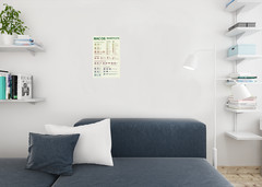 Mac OS Shortcuts Reference Chart Laptop Computer Light Poster 12×18
