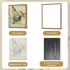 Birds Pictures Wall Decor(12”X16”) Spring Hummingbird Canvas Wall Art Framed …