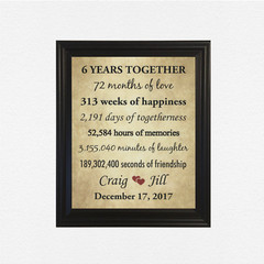 6th Anniversary Gifts for Wife, 6 Year Wedding Anniversary Gift for Husband