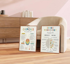 2Pcs Mental Health Happy Chemicals Wall Art Change Your Mindset Motivational Pos