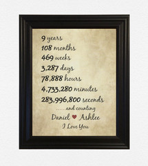 9th Anniversary Gifts for Wife 9 Year Wedding Anniversary Gift for Husband
