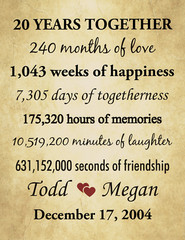 20 Year Anniversary Gift For Wife 20th Anniversary Gifts For Husband Gift Print
