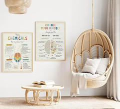 2Pcs Mental Health Happy Chemicals Wall Art Change Your Mindset Motivational Pos