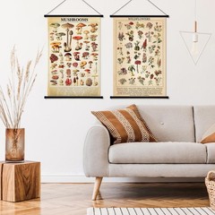 Vintage Mushroom Flower Butterfly Wall Art Poster Rustic Decor 15.7×23.6″