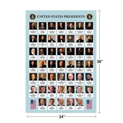 2021 Presidents United States Joe Biden Educational Chart Classroom Poster 24×36
