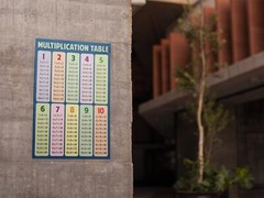Multiplication Chart Table Math Classroom Art Print Poster 12×18