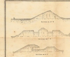 1865 Civil War Map Fort Fisher US Forces Military Battles History 11×16 Print