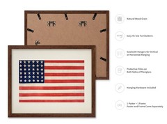 36-Star Flag of the United States Poster – United States Of America Print – U…