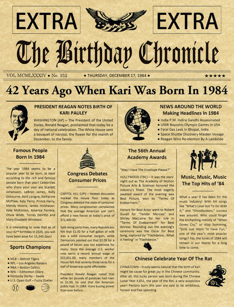 Birthday Gift for Woman 42nd Birthday Gift for Men Born in 1984 Personalized