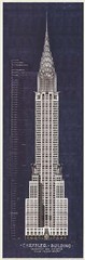 ANDY HICKES Chrysler Building 24″ x 8″ Offset Lithograph 2000 Contemporary
