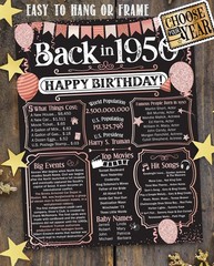 76th Birthday Decorations 1950 Back in 1950 Poster 11×14 Unframed Party Gift